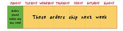 Orders placed Monday ship the following week, all orders placed after Monday ship the next week.