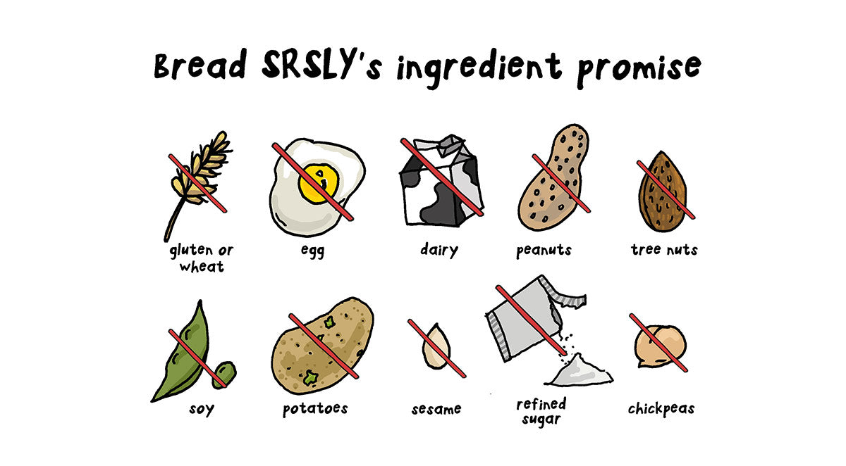 Bread SRSLY'S Ingredient Promise - No gluten, wheat, egg, dairy, peanuts, tree nuts, soy, potatoes, sesame, refined sugar, chickpeas