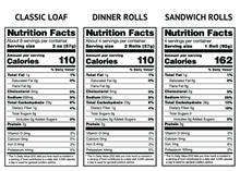 Load image into Gallery viewer, Nutrition Facts Panel